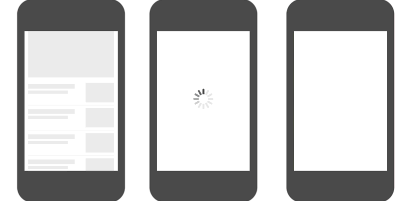 Skeleton screen examples