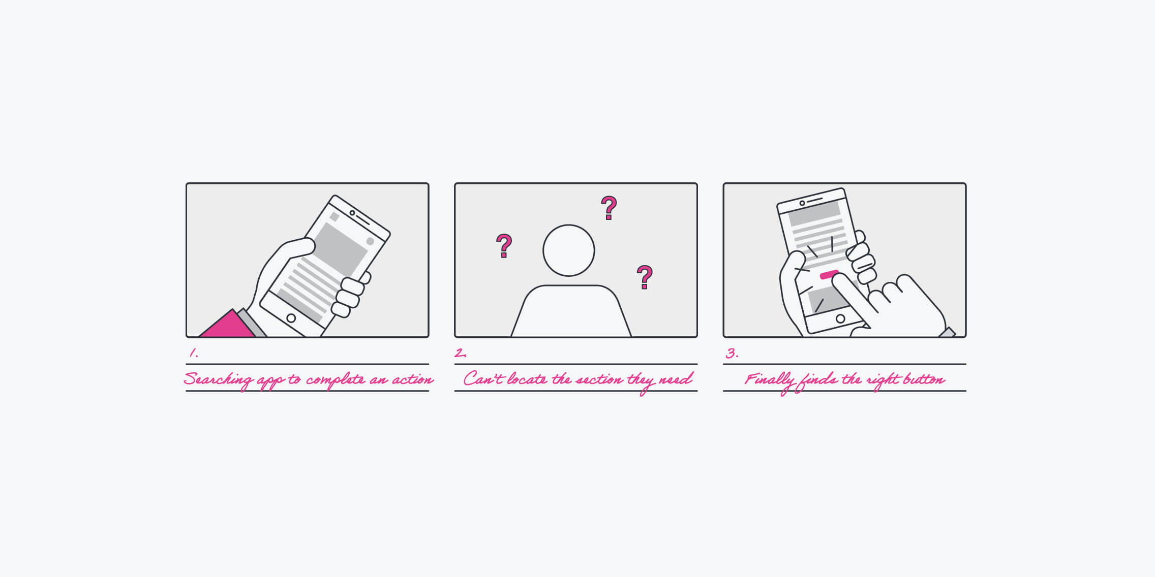UX storyboard blog