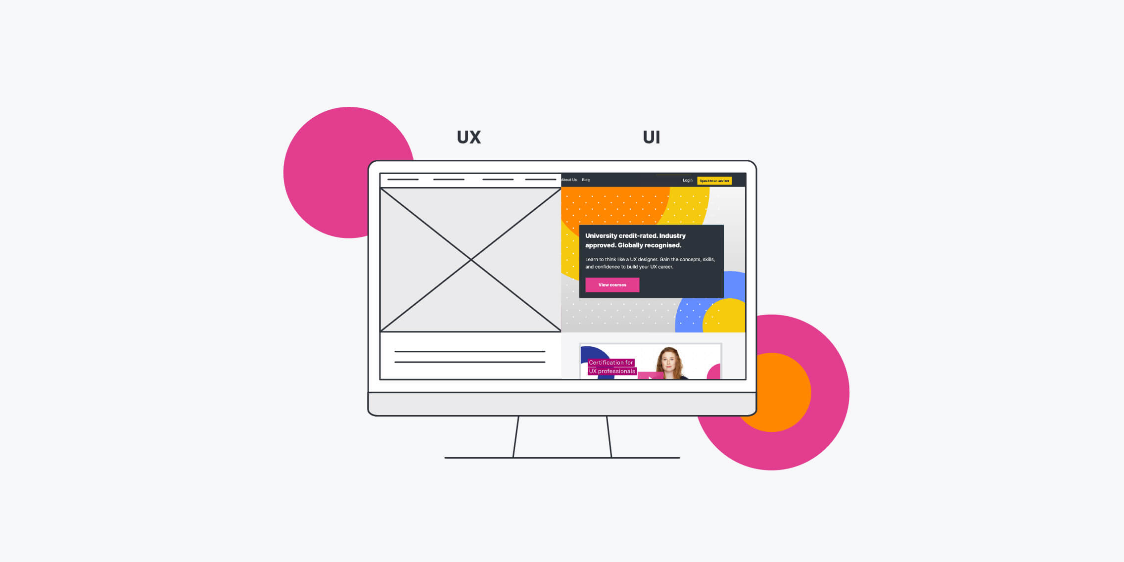 difference between UX and ui header