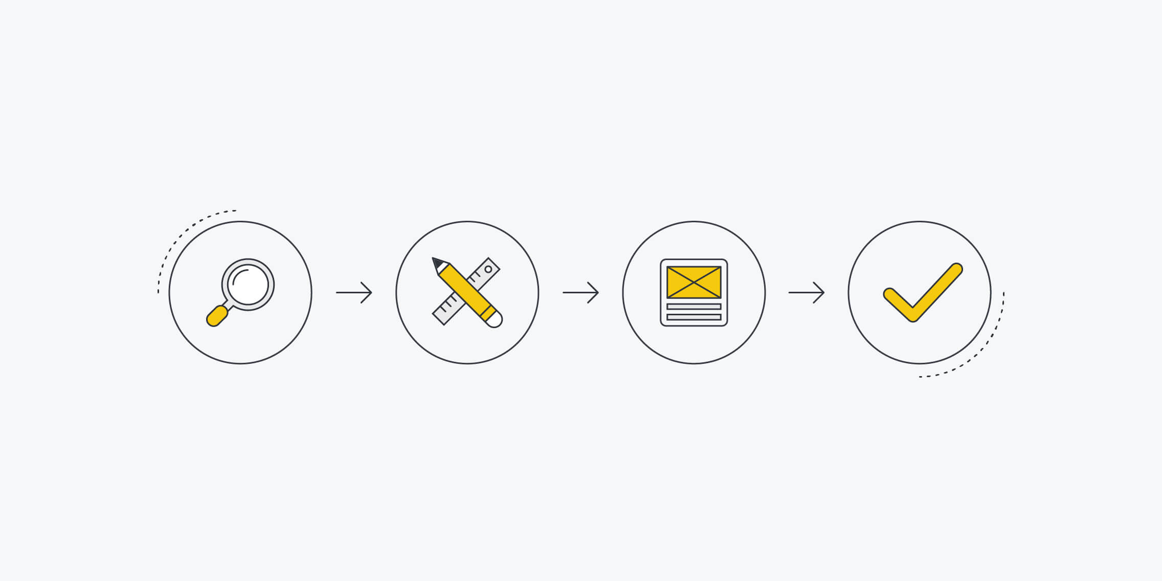 Illustration of the UX design process.