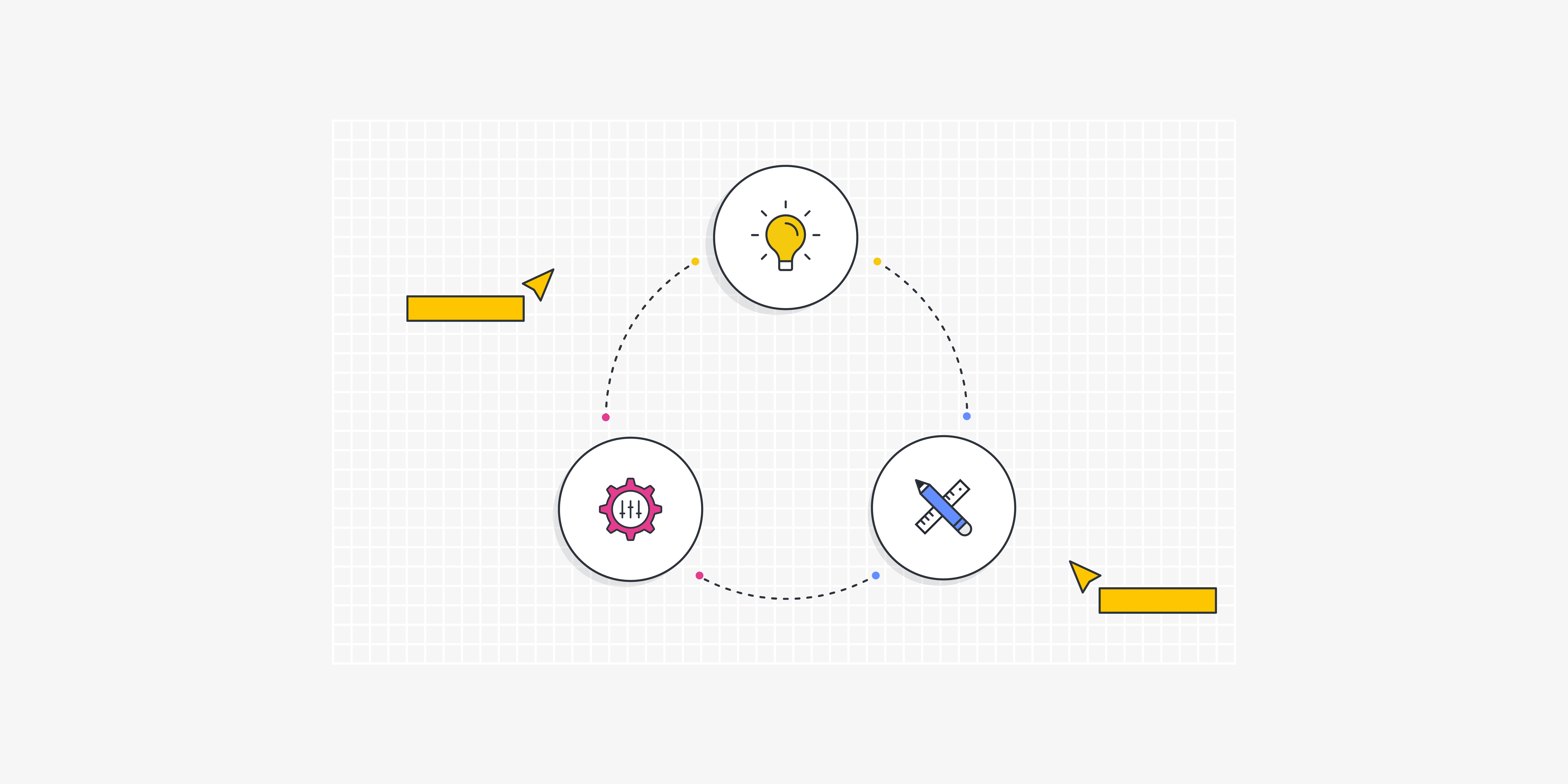What is lean UX?