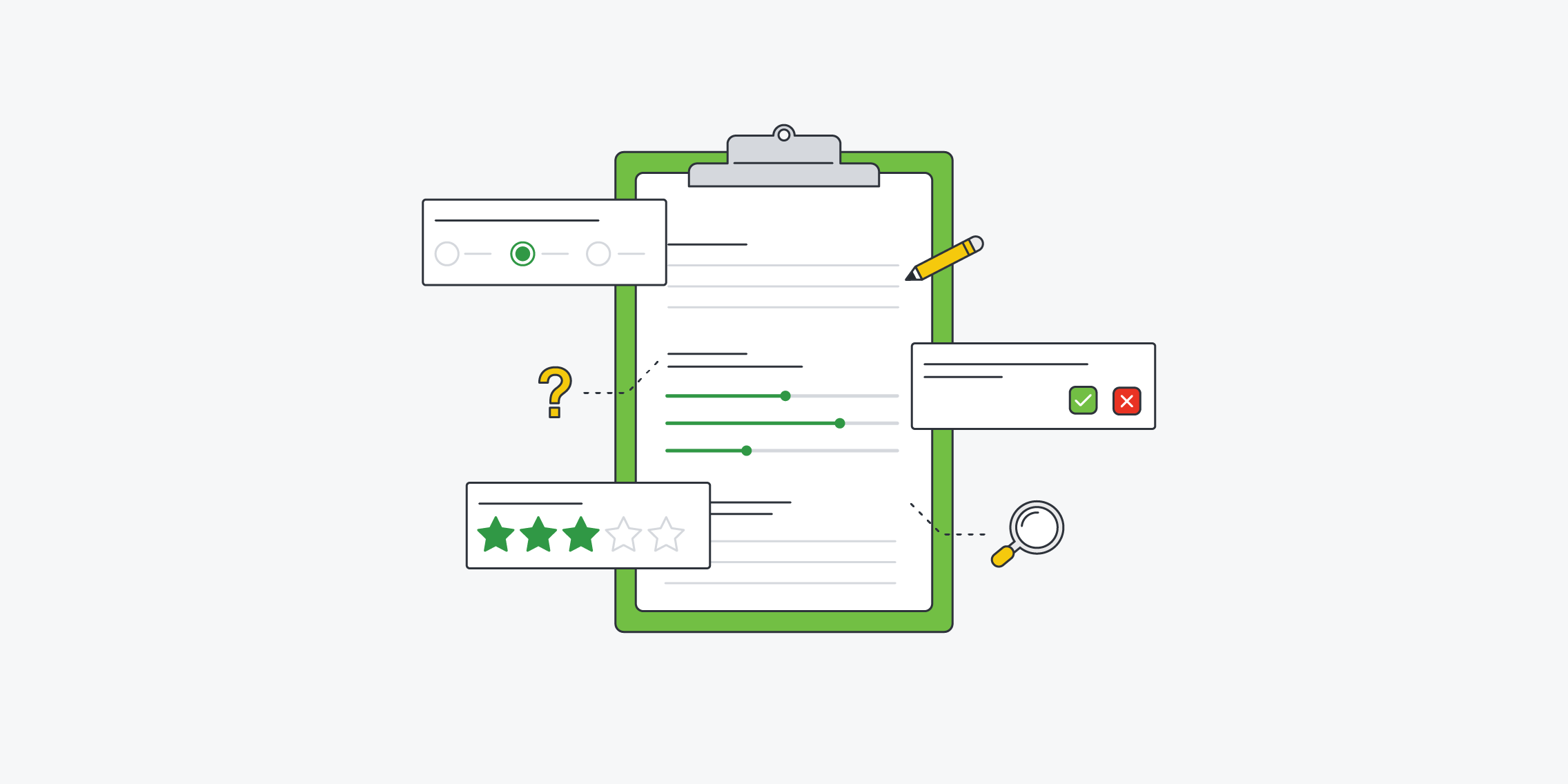 user surveys for ux research