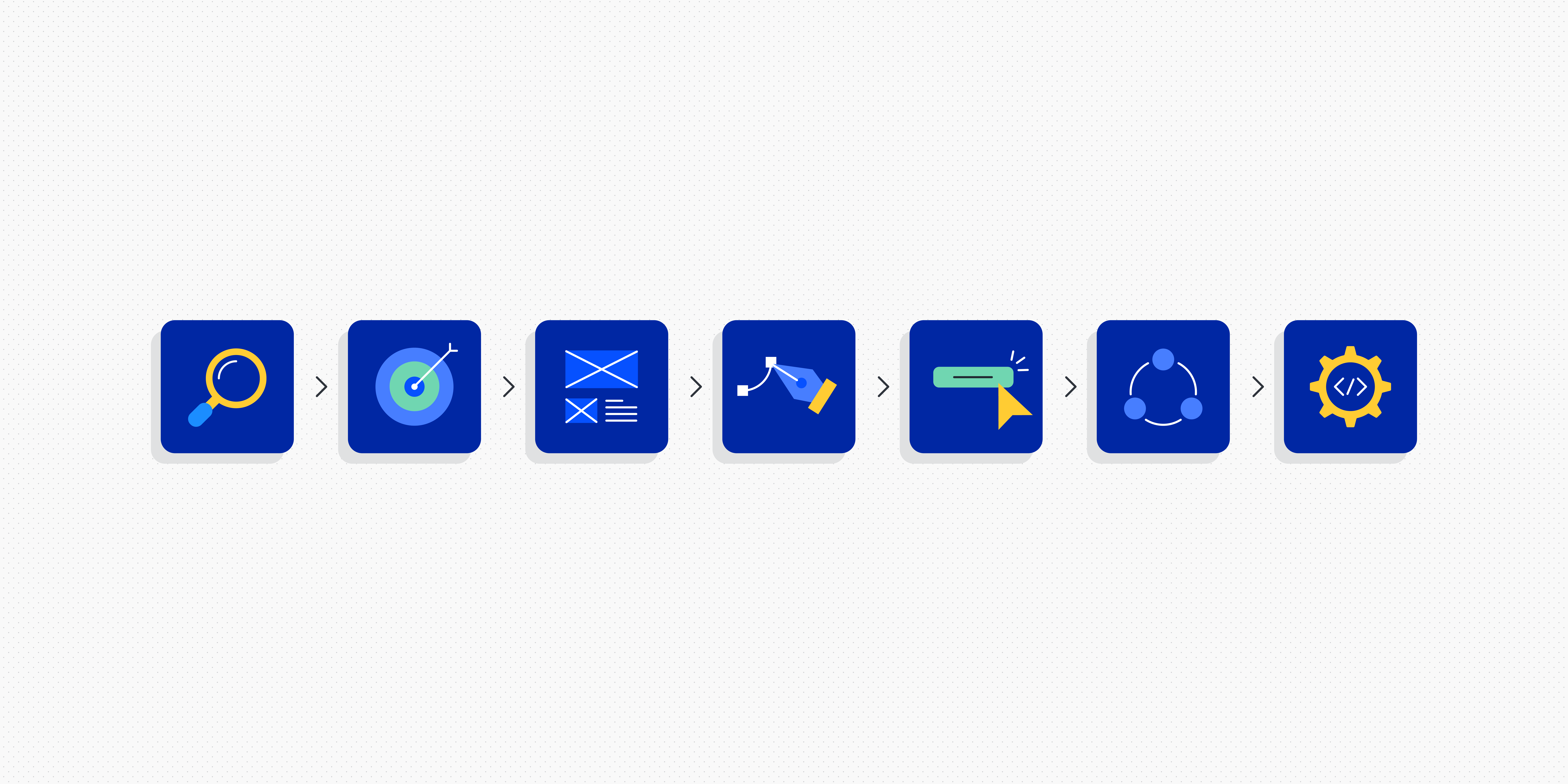 UI design process blog header image