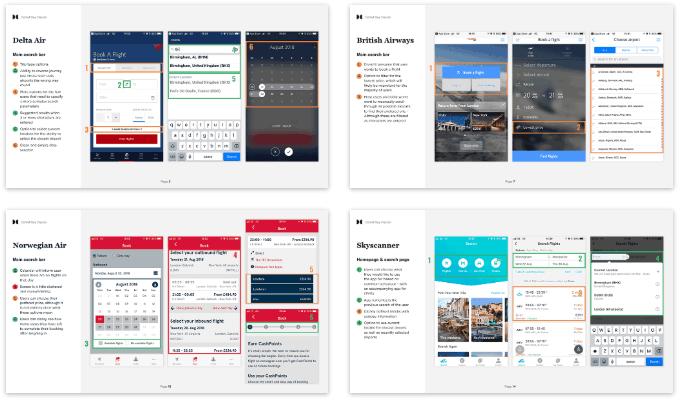 Competitor benchmarking