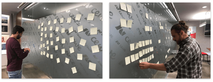 Affinity Diagram
