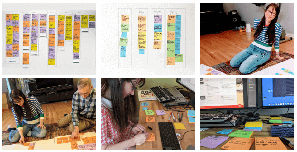 affinity diagramming