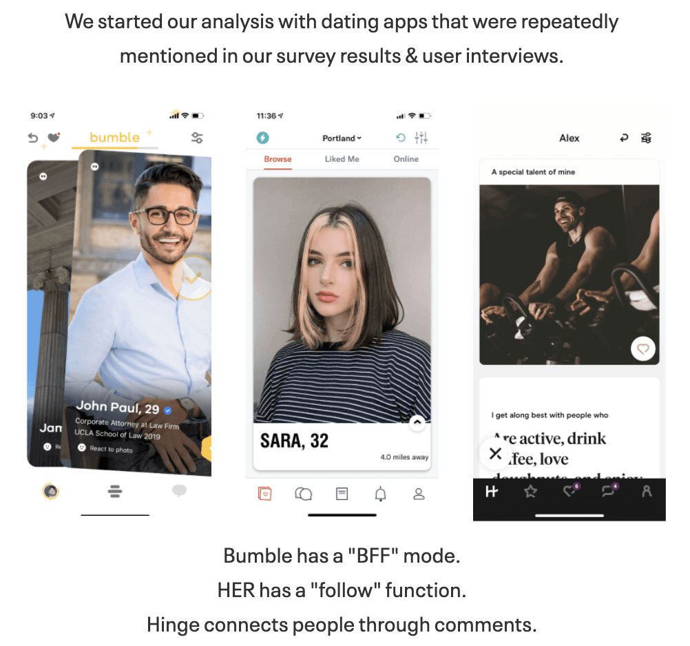 Dakari's work on dating apps