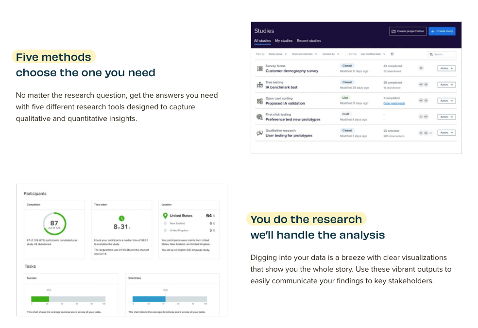 optimal workshop research capabilities
