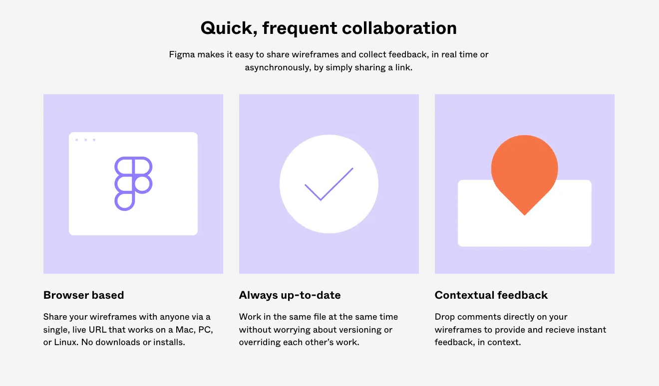 Figma's wireframing capabilities 