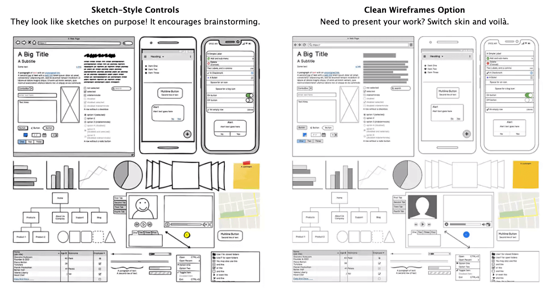Balsamiq's UX wireframing tool main website