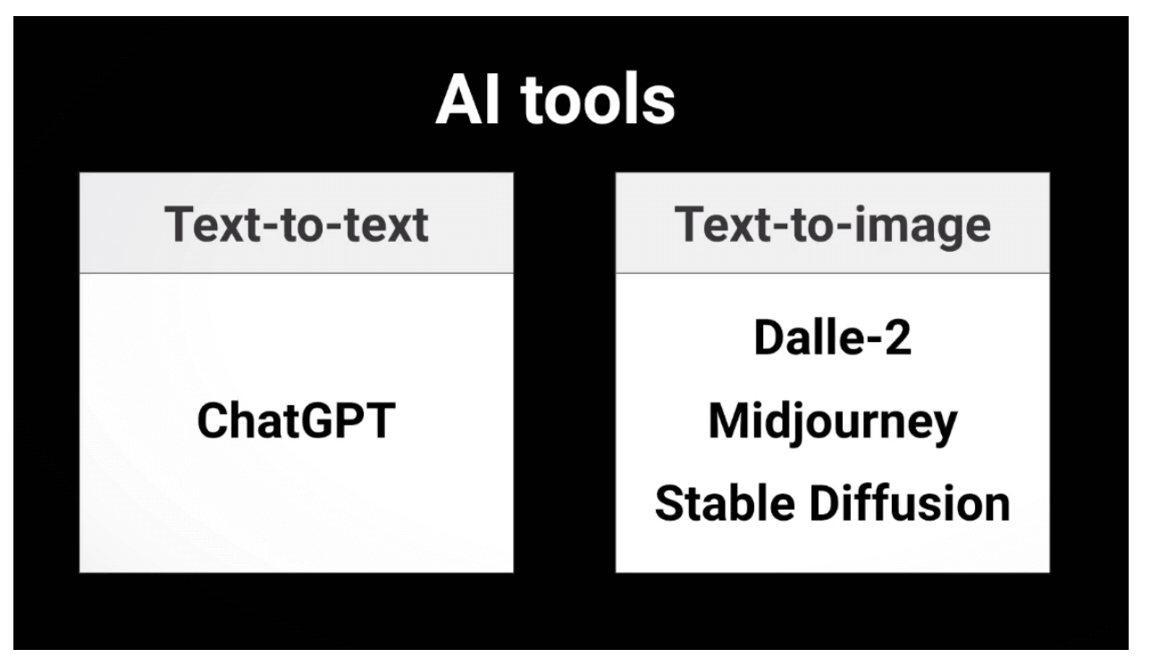 ai tools