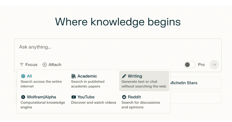 Perplexity AI showing how to choose the Writing feature