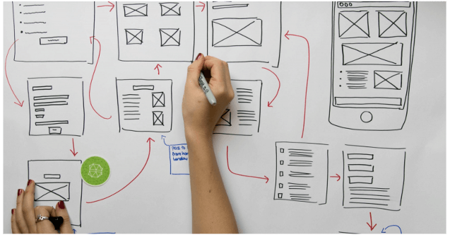 A UX designer at work on a whiteboard