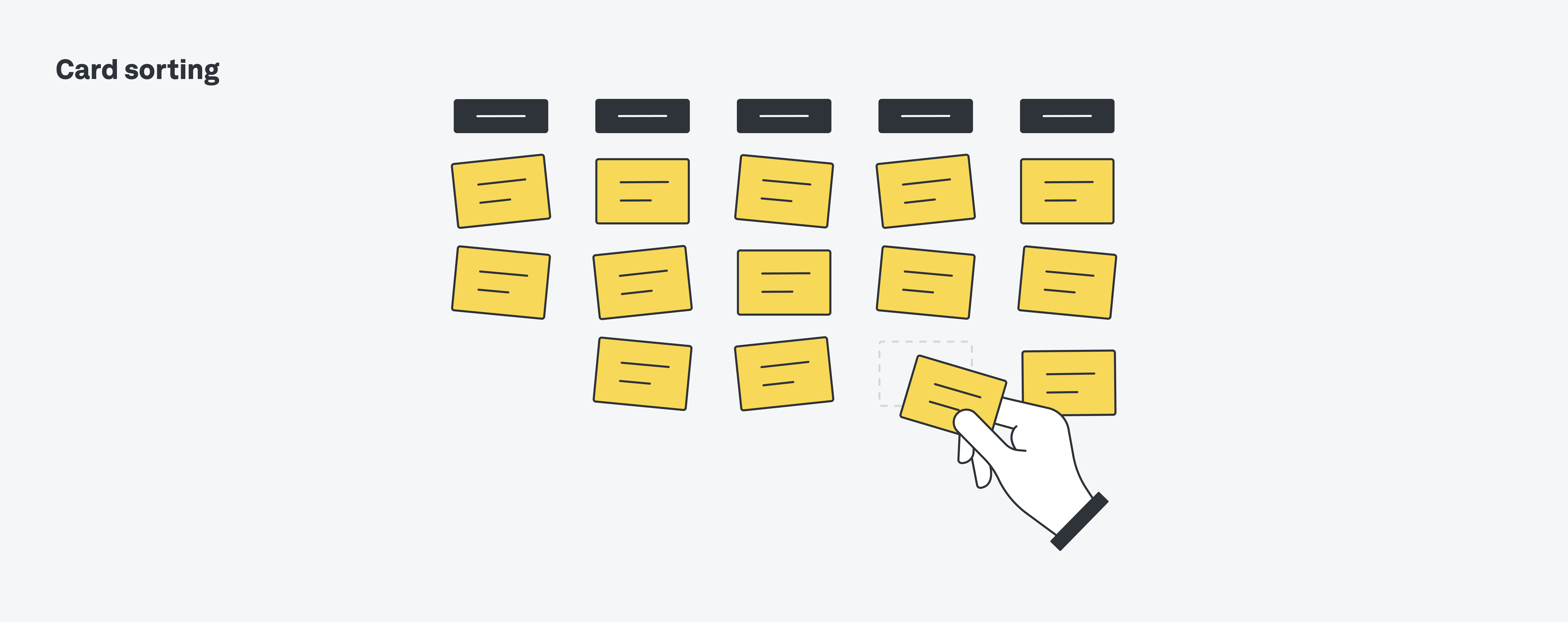 card sorting