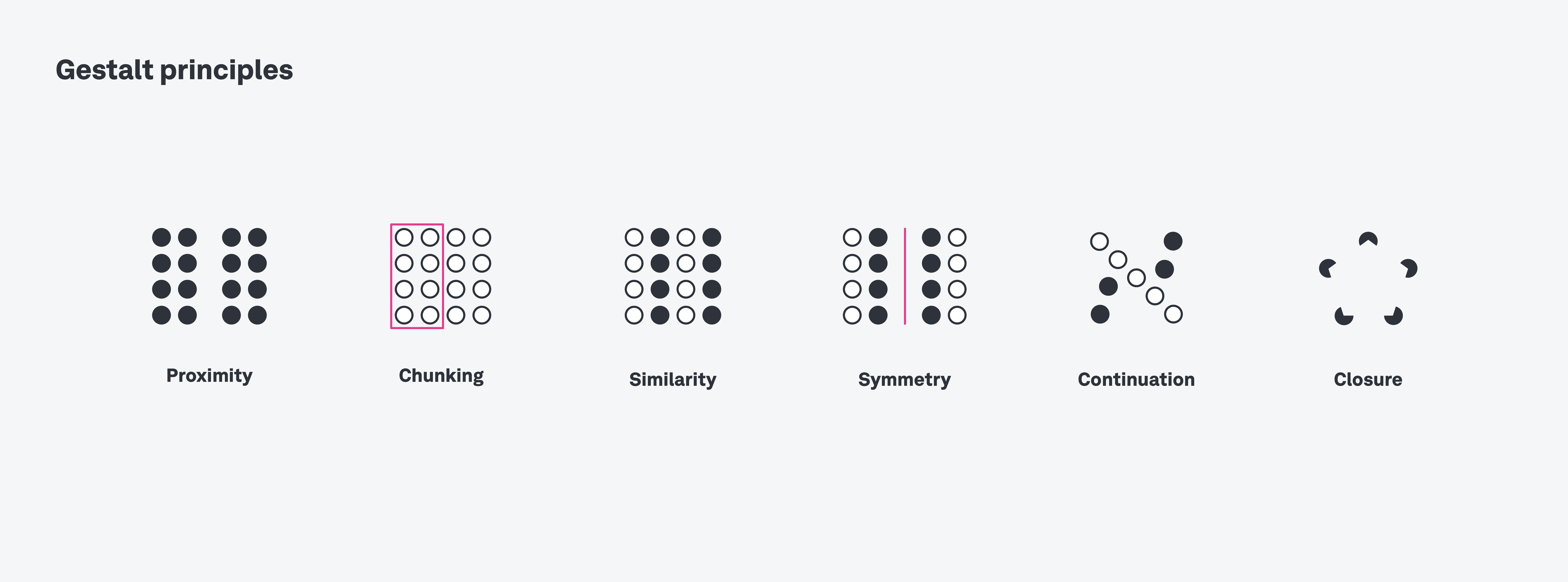 gestalt principles